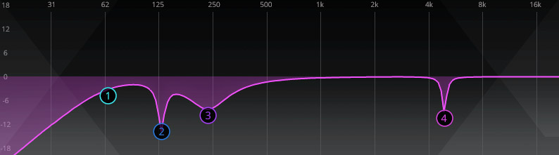 Equalizer Egaliseur restauration sonore